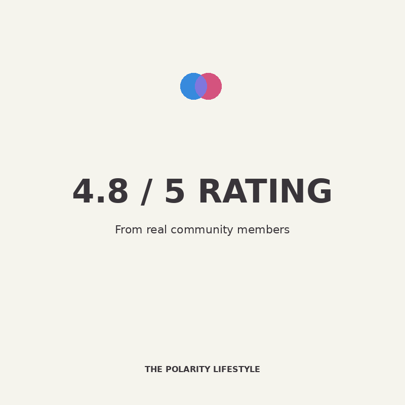 4.8 / 5 rating